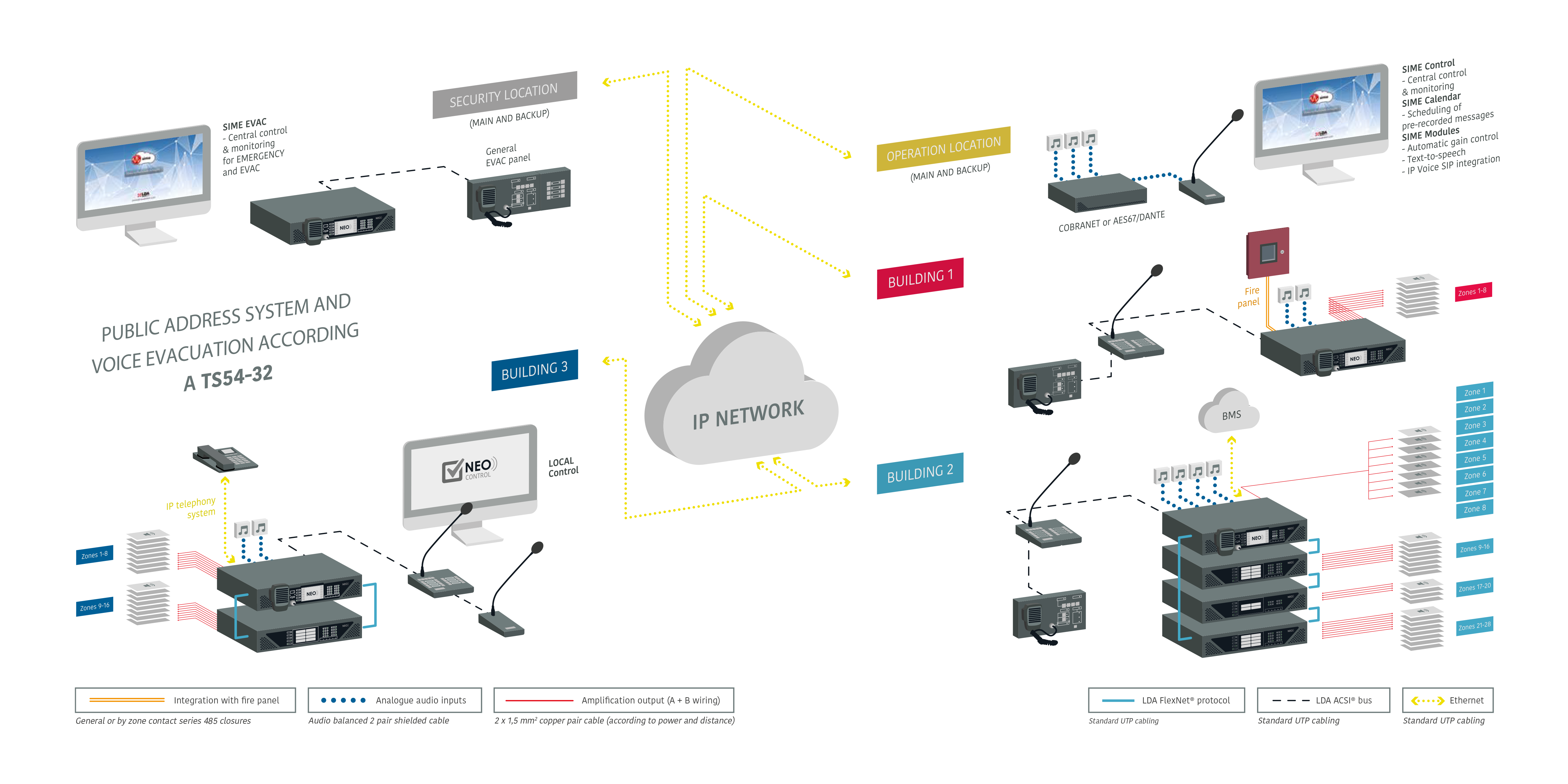showroom-audio-video-solution