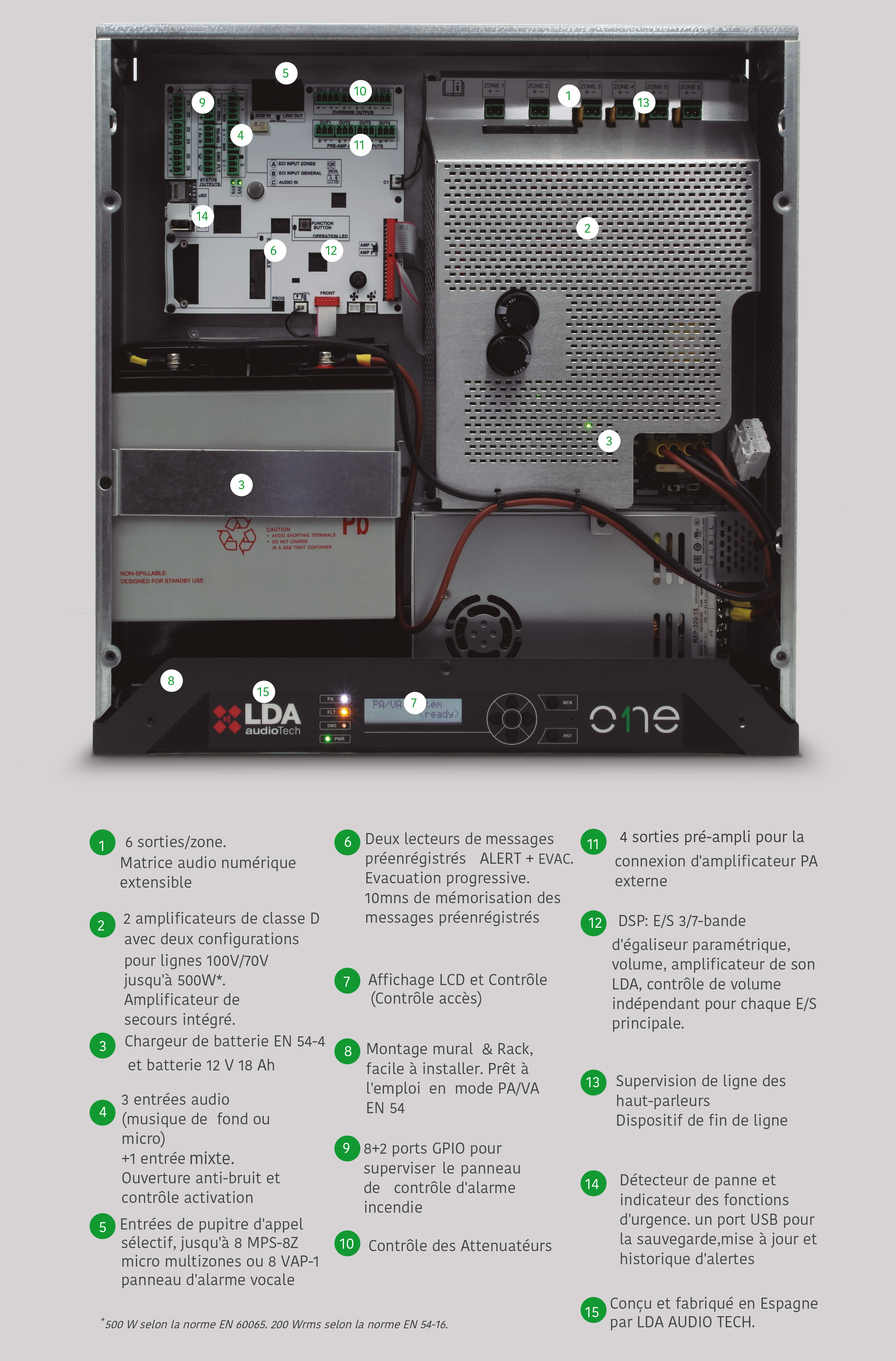 showroom-audio-video-solution